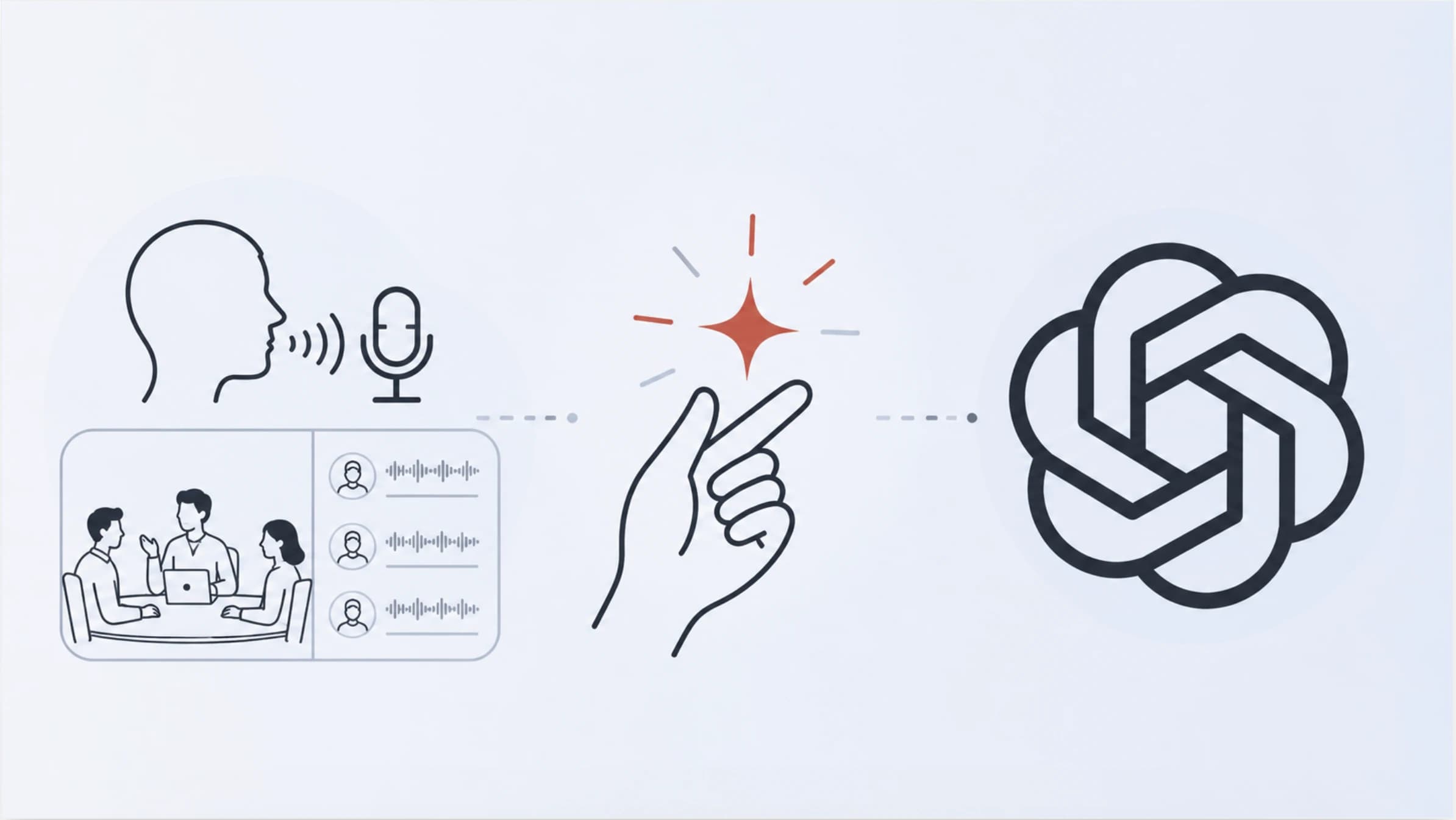Automate Meeting Notes with ChatGPT Record Mode