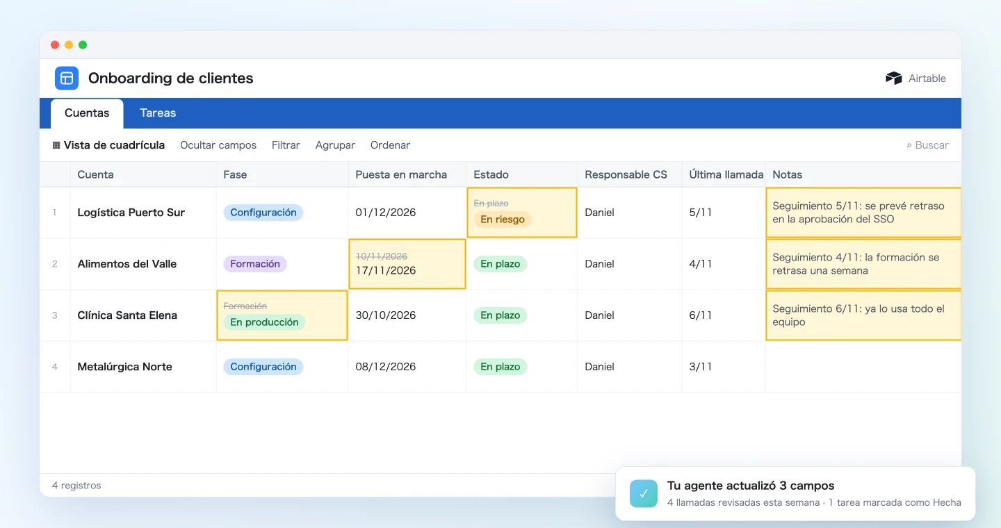 Tabla Cuentas de Airtable con estado y fechas actualizados tras la revisión semanal