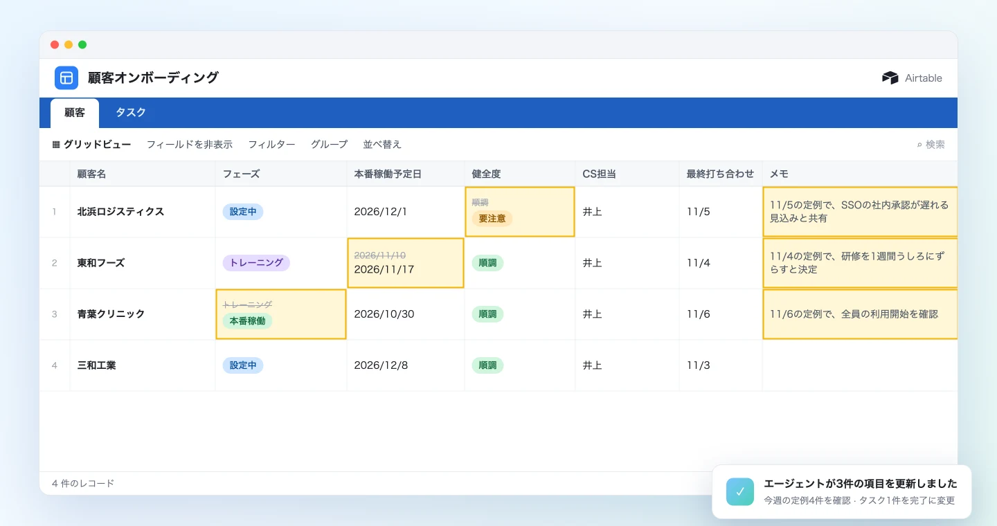Airtableの顧客テーブルで、健全度や本番稼働予定日が週次の見直しで更新された画面