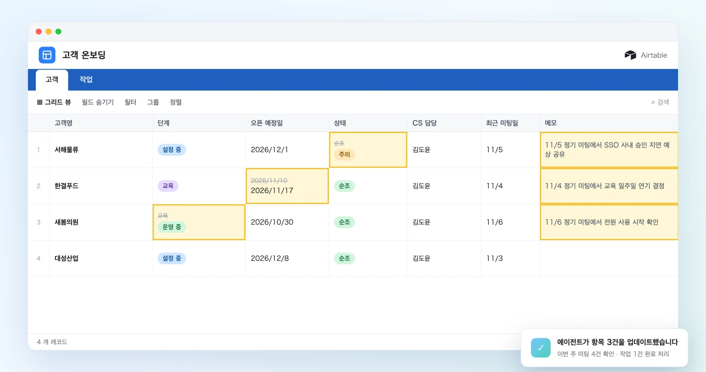 주간 점검 후 상태와 오픈 예정일이 업데이트된 Airtable 고객 테이블 화면