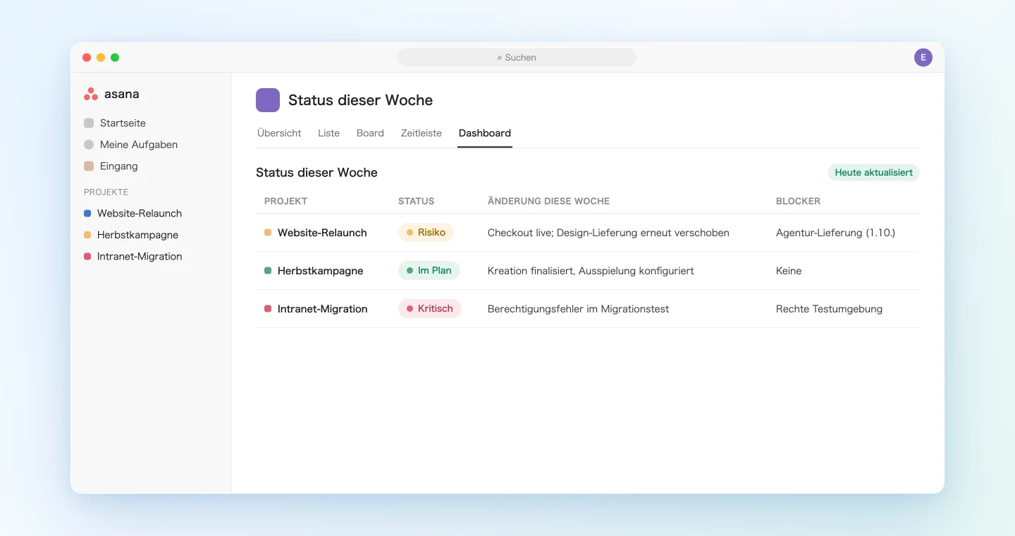 Statusupdates mehrerer Projekte aus einer Woche voller Meetings im Stapel aktualisieren