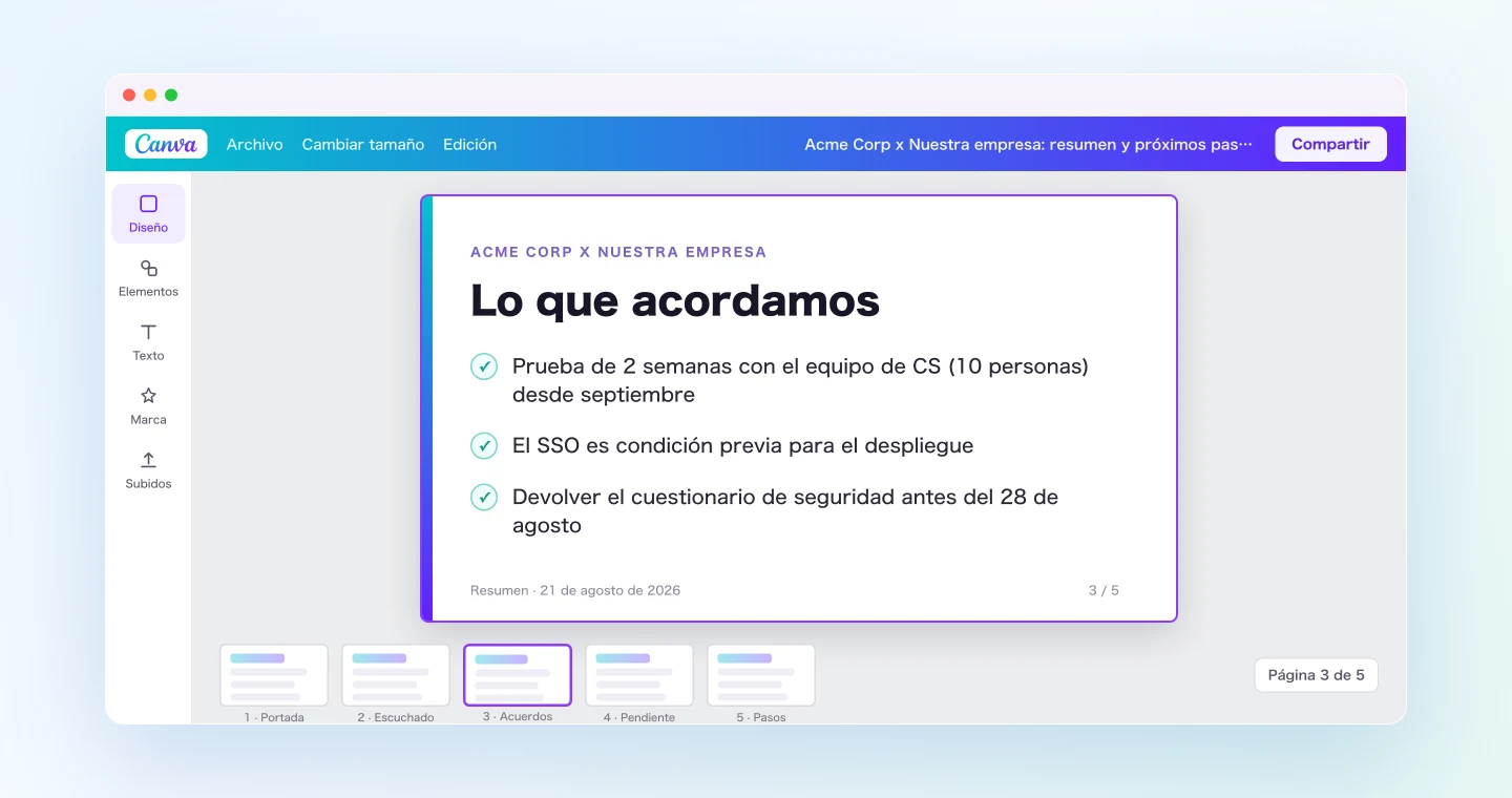 La presentación de resumen que Claude generó en Canva a partir del resumen de la reunión