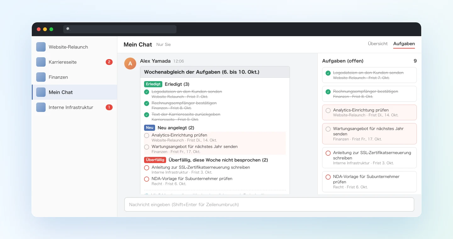 Chatwork-Aufgaben, mit den Meetings der Woche abgeglichen und sortiert in abschließbar, neu anzulegen und überfällig