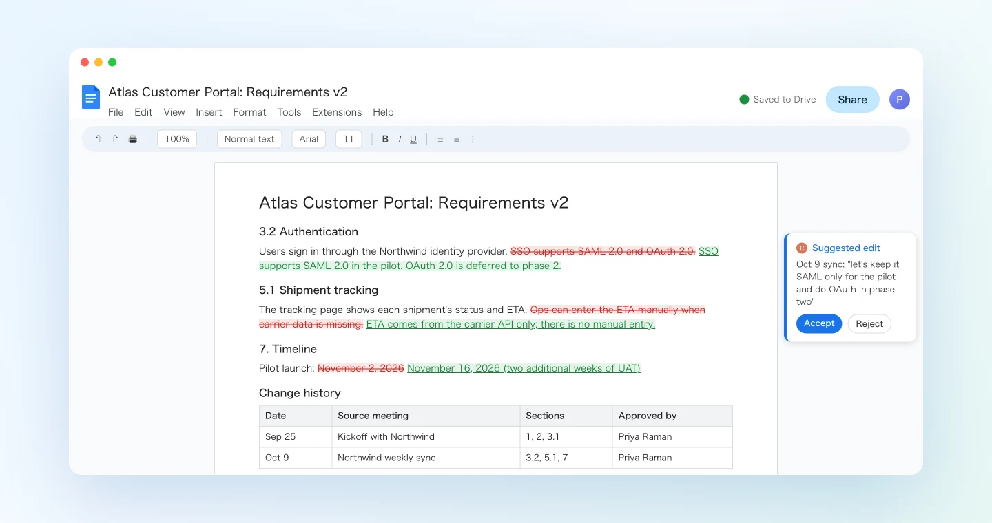 The requirements document updated in place with suggested edits and a change history row