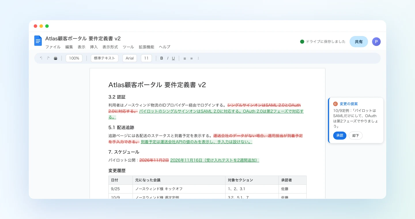 会議の決定事項で要件定義書が更新され、変更履歴に行が追加された画面