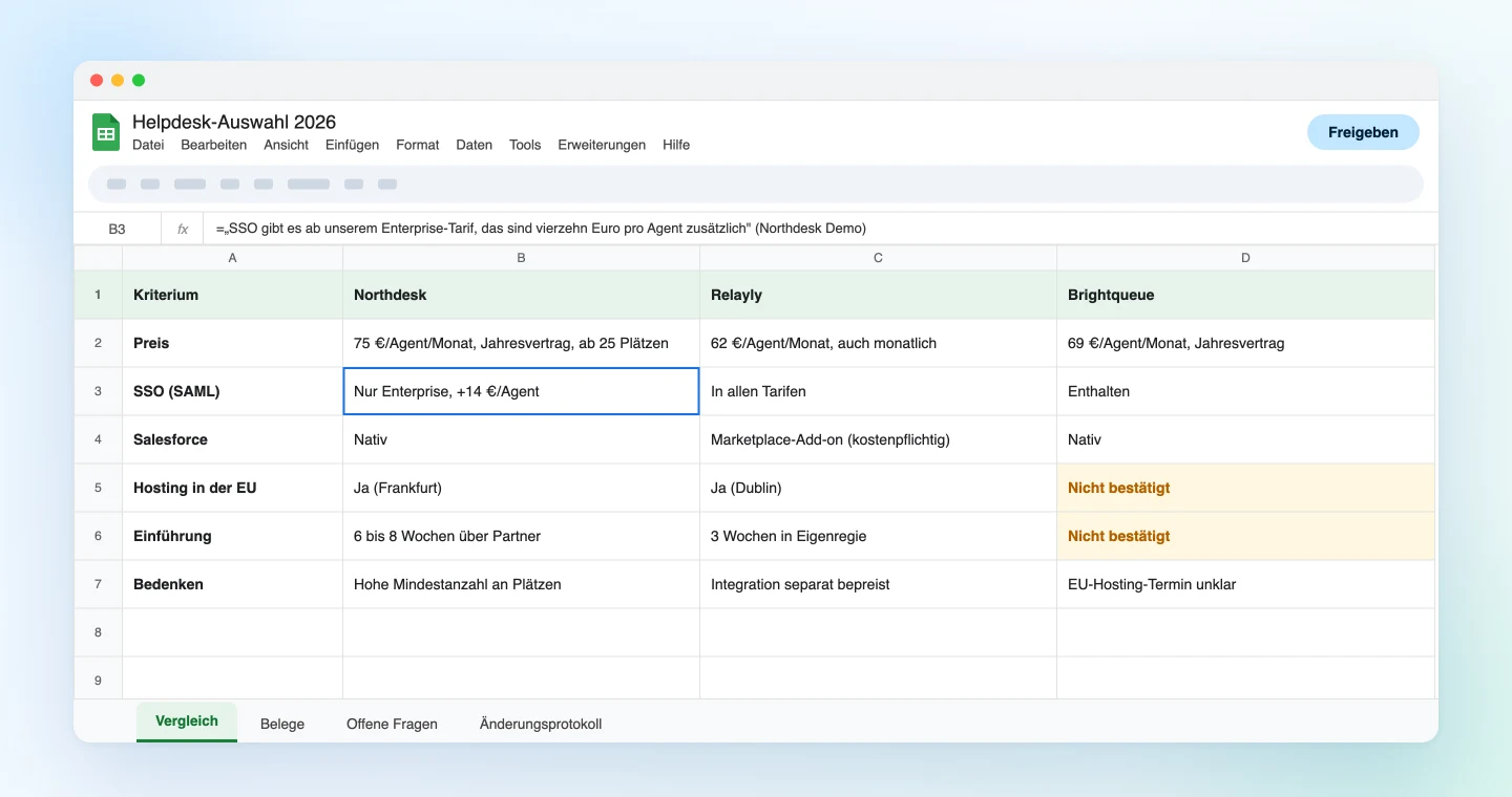 Google-Tabelle mit dem Vergleich aus drei Anbieter-Demos, die mit SuperIntern aufgezeichnet wurden