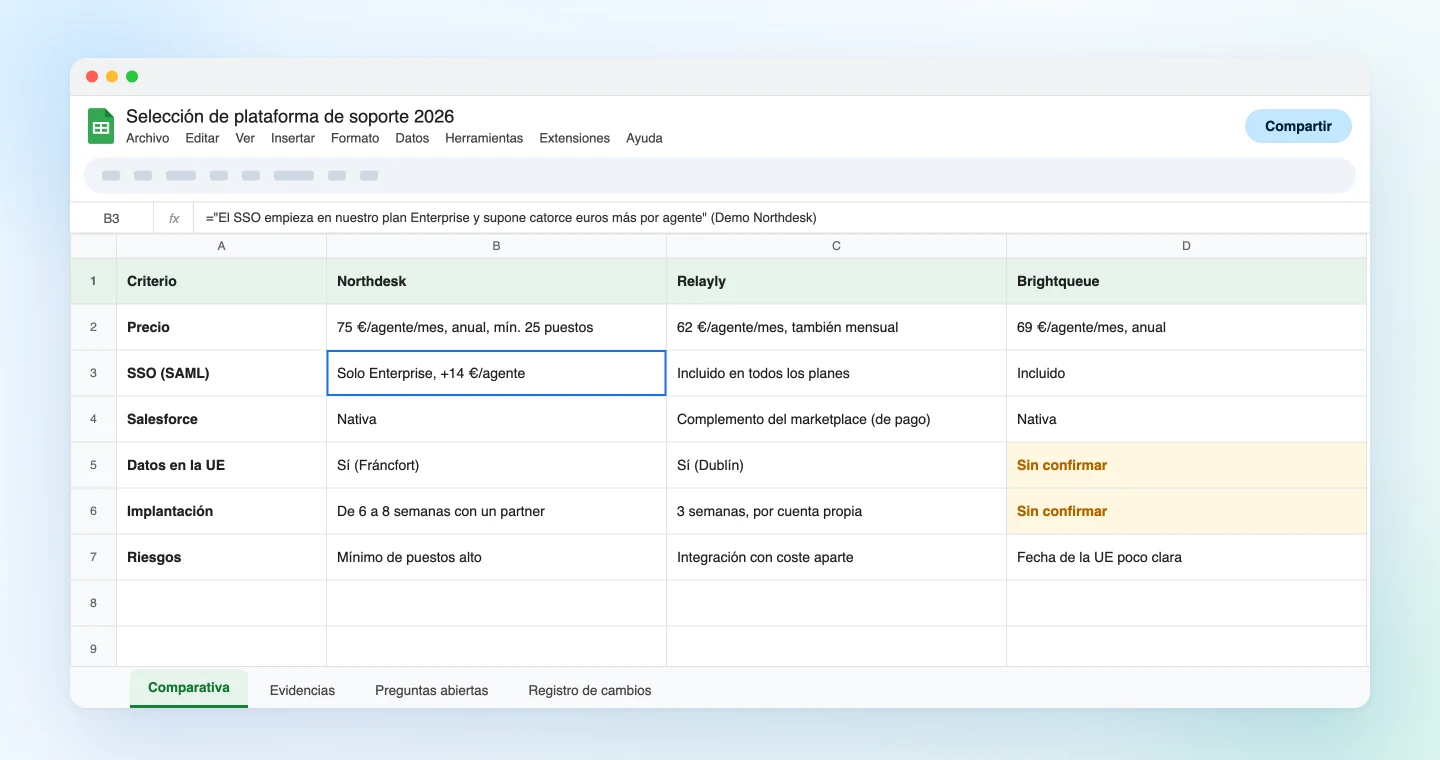 Tabla comparativa en Google Sheets creada a partir de tres demos de proveedores grabadas con SuperIntern