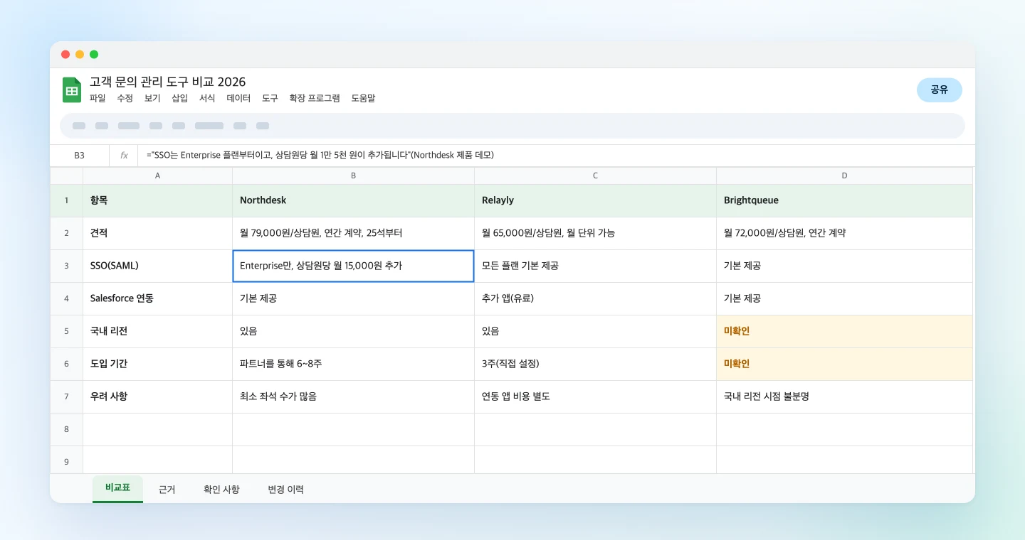 SuperIntern으로 기록한 데모 3건을 바탕으로 만든 Google Sheets 비교표