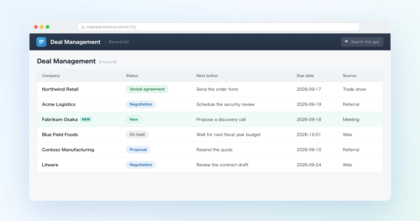 A Kintone record list with a newly added lead from the meeting highlighted