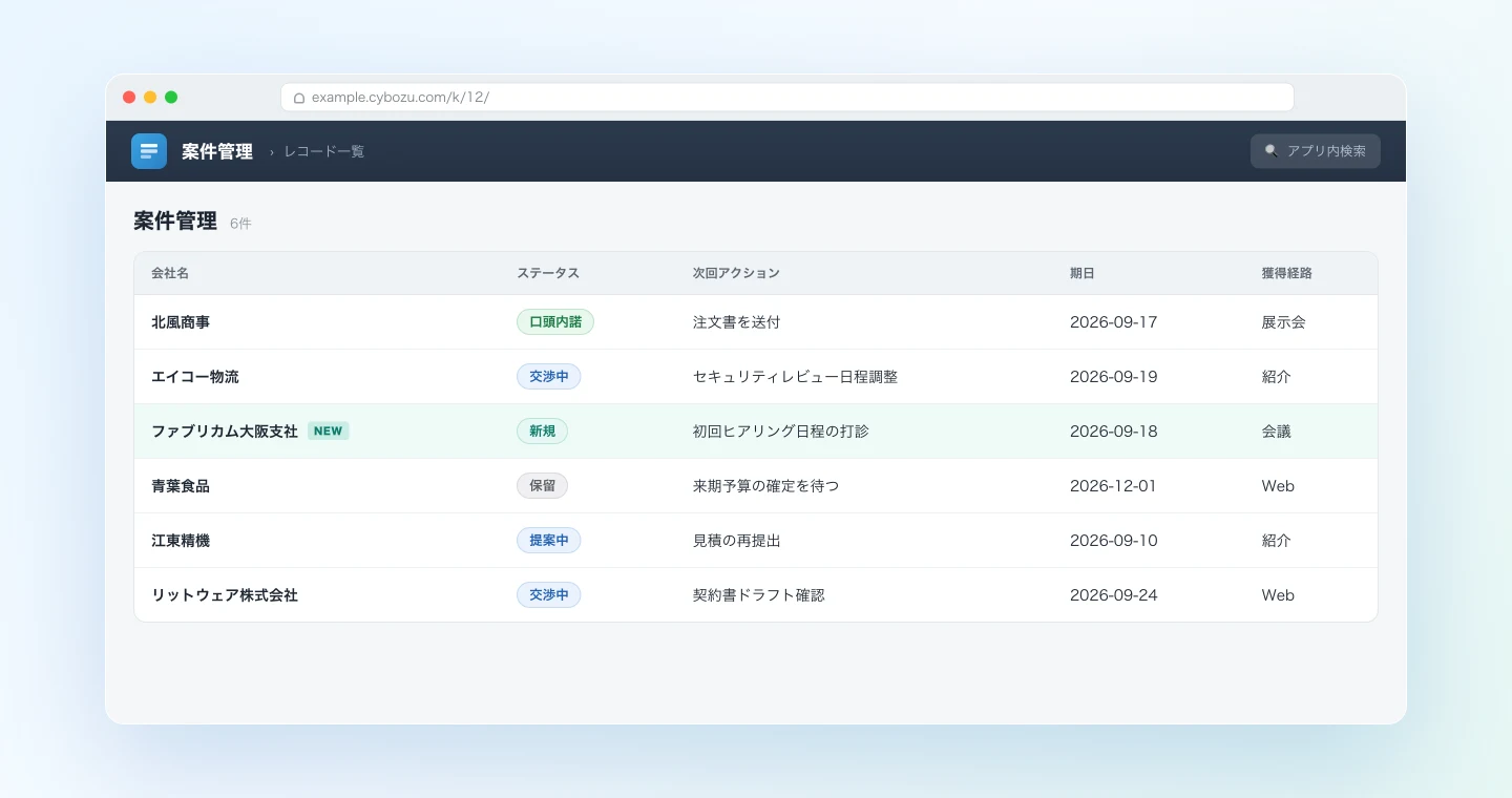 会議から起票された新規案件がハイライトされたkintoneのレコード一覧