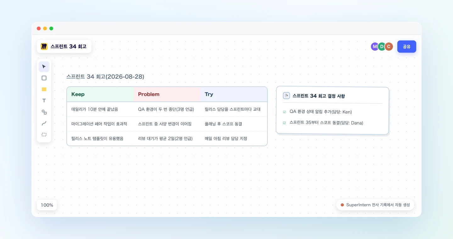 Claude가 회고 보드에 만든 Keep/Problem/Try 테이블과 결정 사항 문서