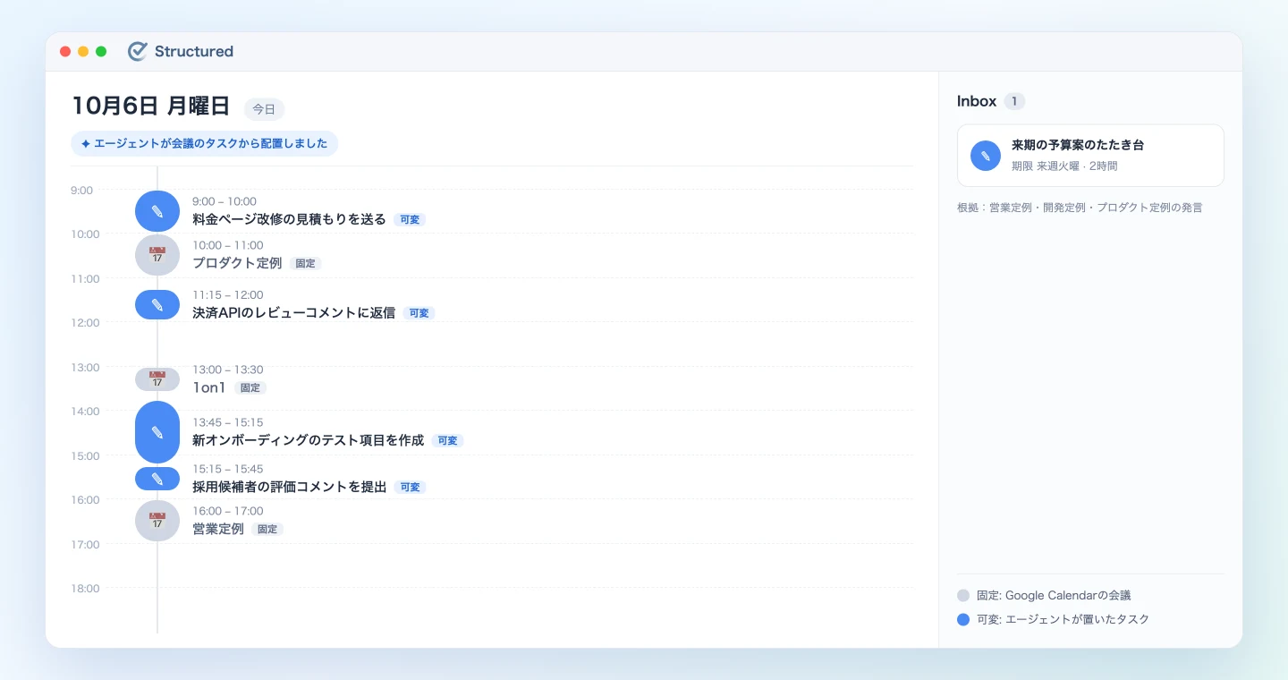 固定の会議と可変のタスクを並べたStructuredの1日の予定