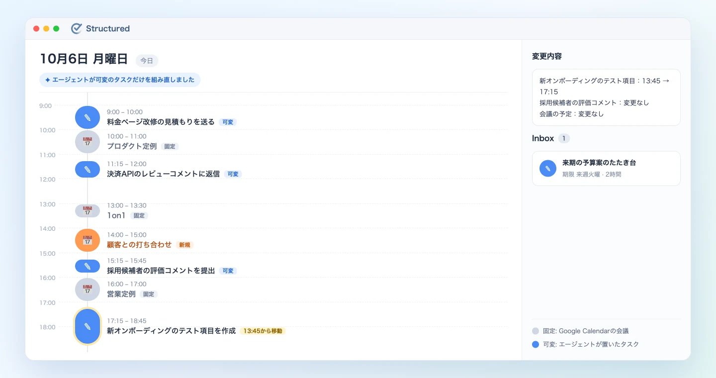 外部の打ち合わせが入ったあと、可変のタスクだけを組み直したStructuredの予定